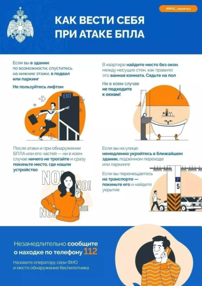 АНТИТЕРРОРИСТИЧЕСКИЙ ОБРАЗОВАТЕЛЬНЫЙ ТРЕК: КАК ВЕСТИ СЕБЯ ПРИ АТАКЕ БПЛА. АНТИТЕРРОРИСТИЧЕСКИЙ ОБРАЗОВАТЕЛЬНЫЙ ТРЕК: КАК ВЕСТИ СЕБЯ ПРИ АТАКЕ БПЛА.